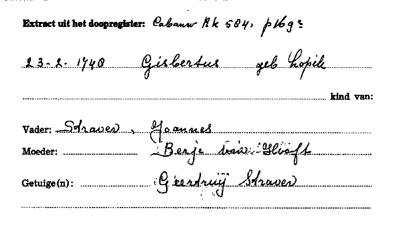 17480223 extr DP_RK_Cabauw Gisbertus zv JW Straver - BT v Hooft